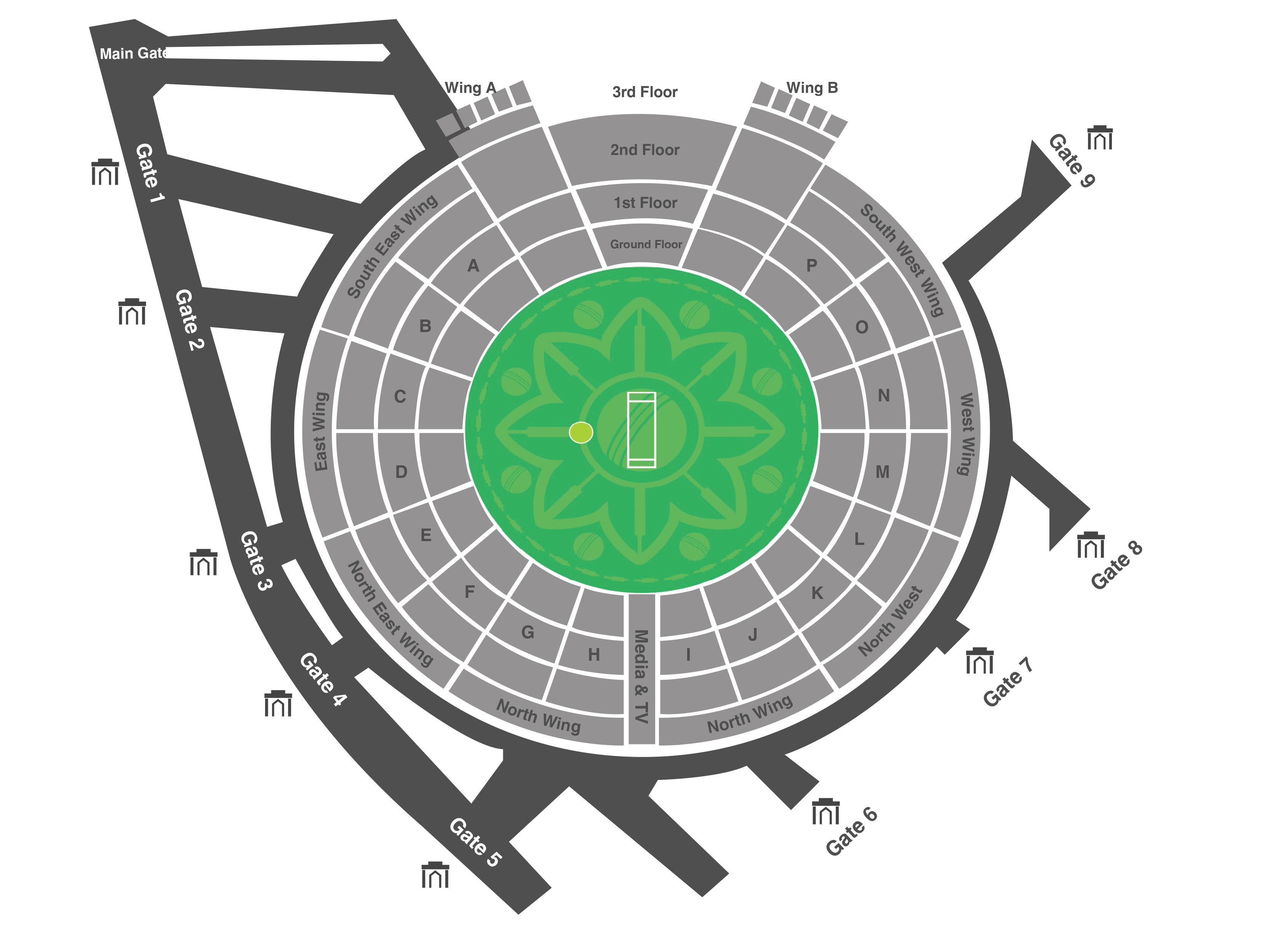 Cricket Stadiums in India for IPL Cricket Matches