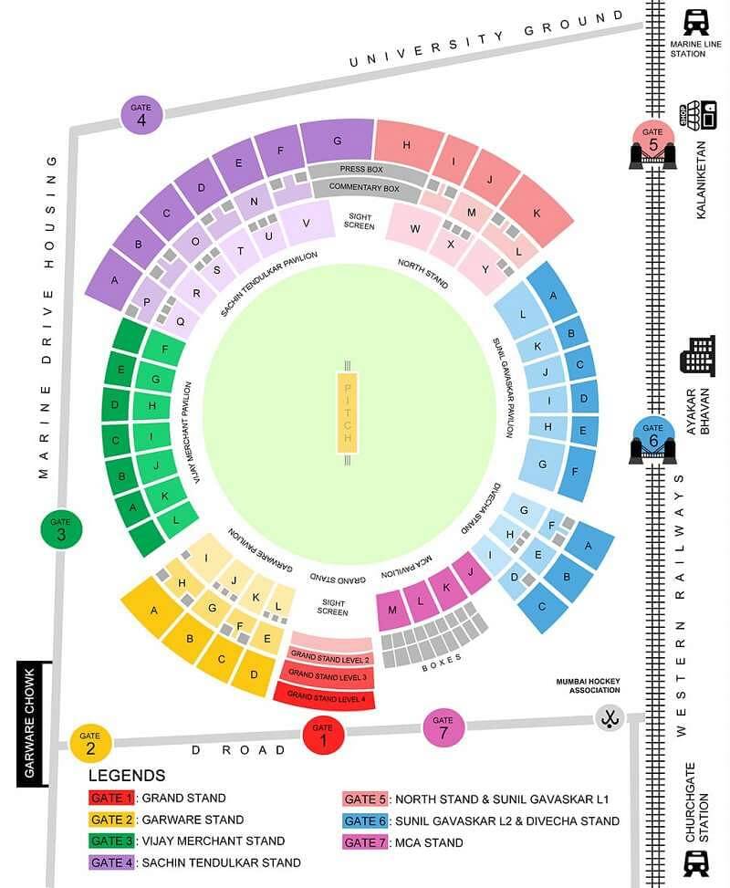 Cricket Stadiums in India for IPL Cricket Matches