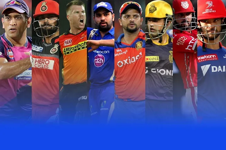 VIVO IPL 2017 Player retention list